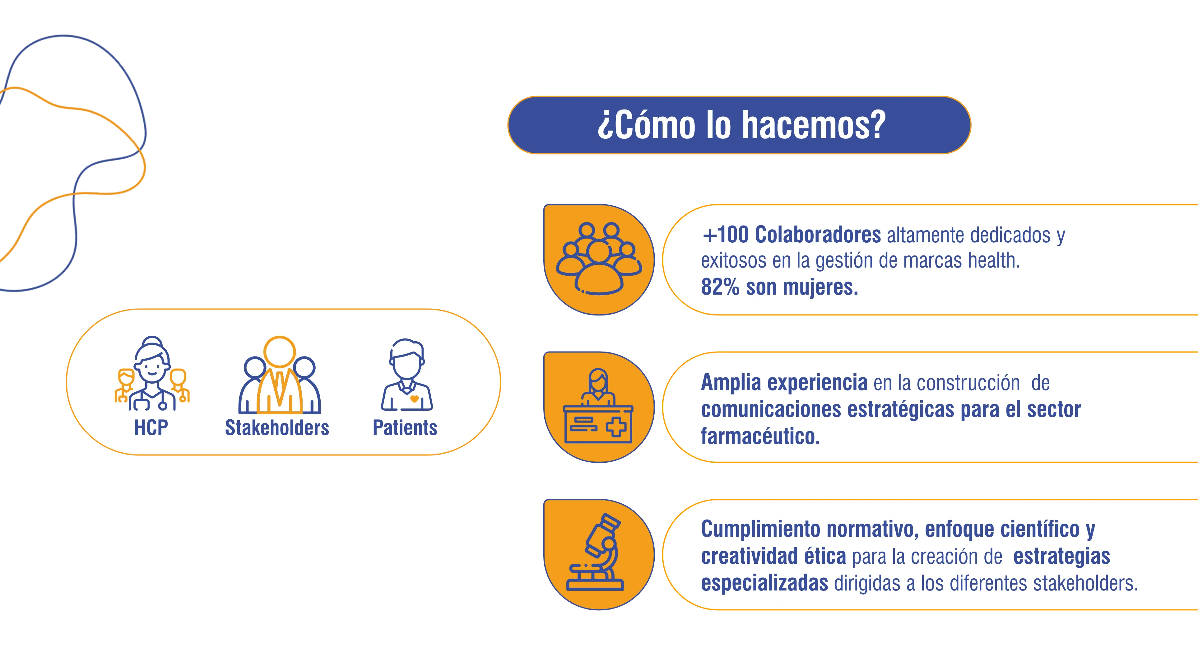 Contenido1